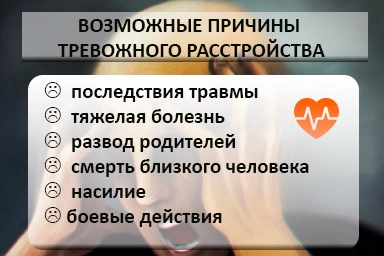 Лечение тревожного расстройства в Суворовской